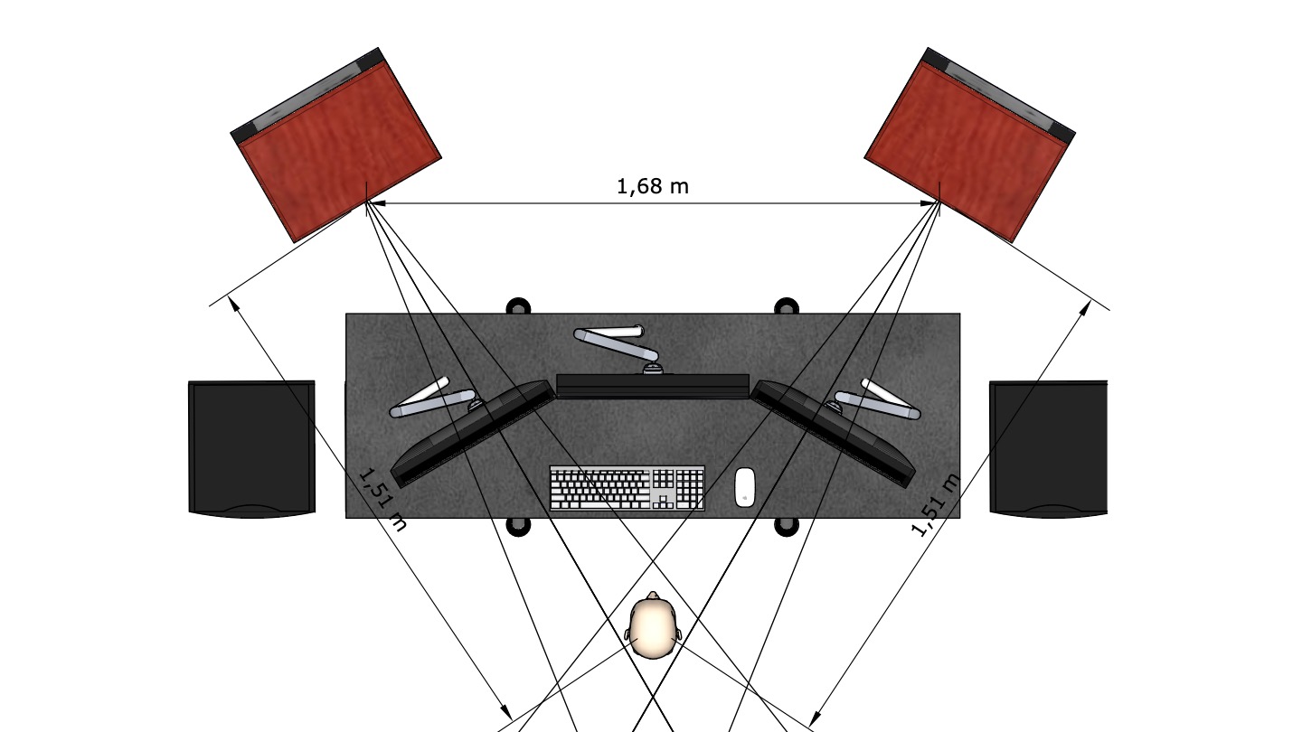 Contexte (Enceintes - Ecoute) by Andy Mac Door